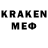 Кодеиновый сироп Lean Purple Drank Arkadiy Urusov