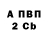 А ПВП крисы CK OFFY HUNTER